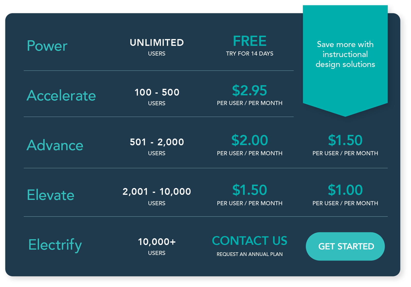 PRICING_Table1 PRICING_Table1