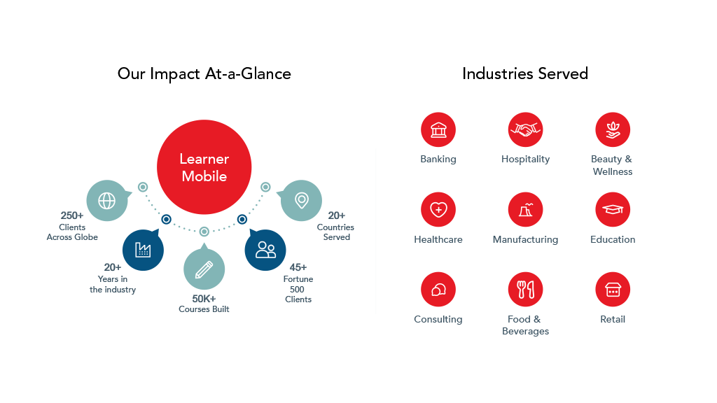Slide2-1024x576 Slide2-1024x576